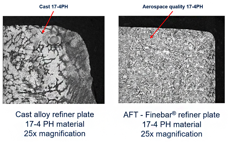Metallurgical difference casting vs fabrication